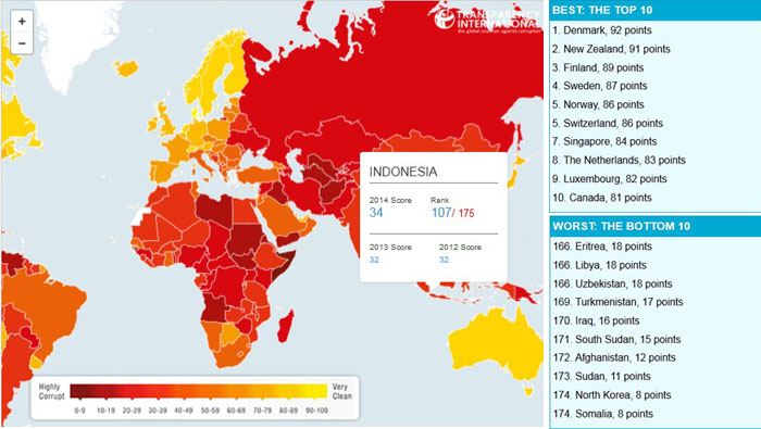 Pejabat Korea Utara dan Somalia Terkorup, Indonesia Peringkat 107 dari 175 Negara